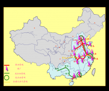持续进行能力系统